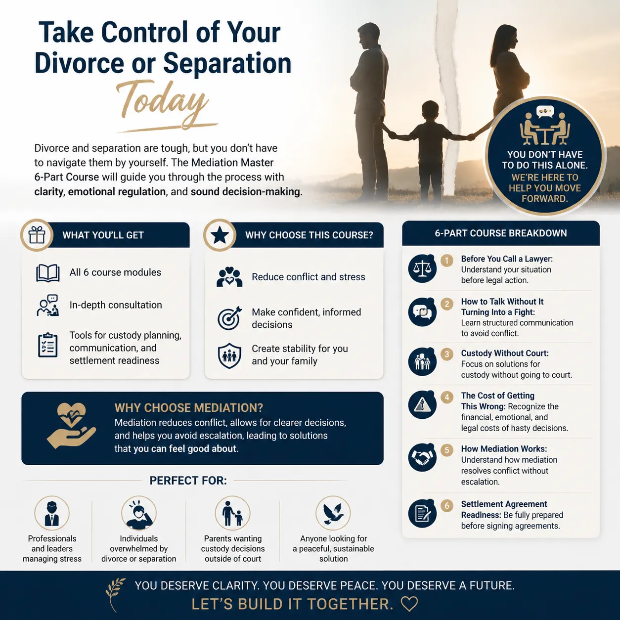 Full 6-Part Course + Consultation